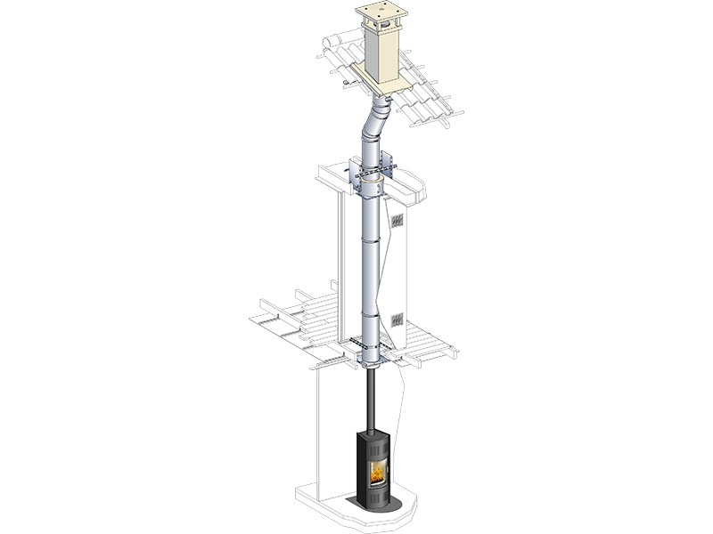 Inox Galva Conduit De Chemin E Isol Polyvalent