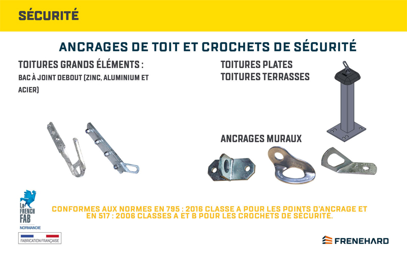 Ancrages De Toit Et Crochets De S Curit